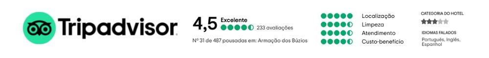 Nota 4,5 en Tripadvisor — N.º 31 de 487 posadas en Armação dos Búzios